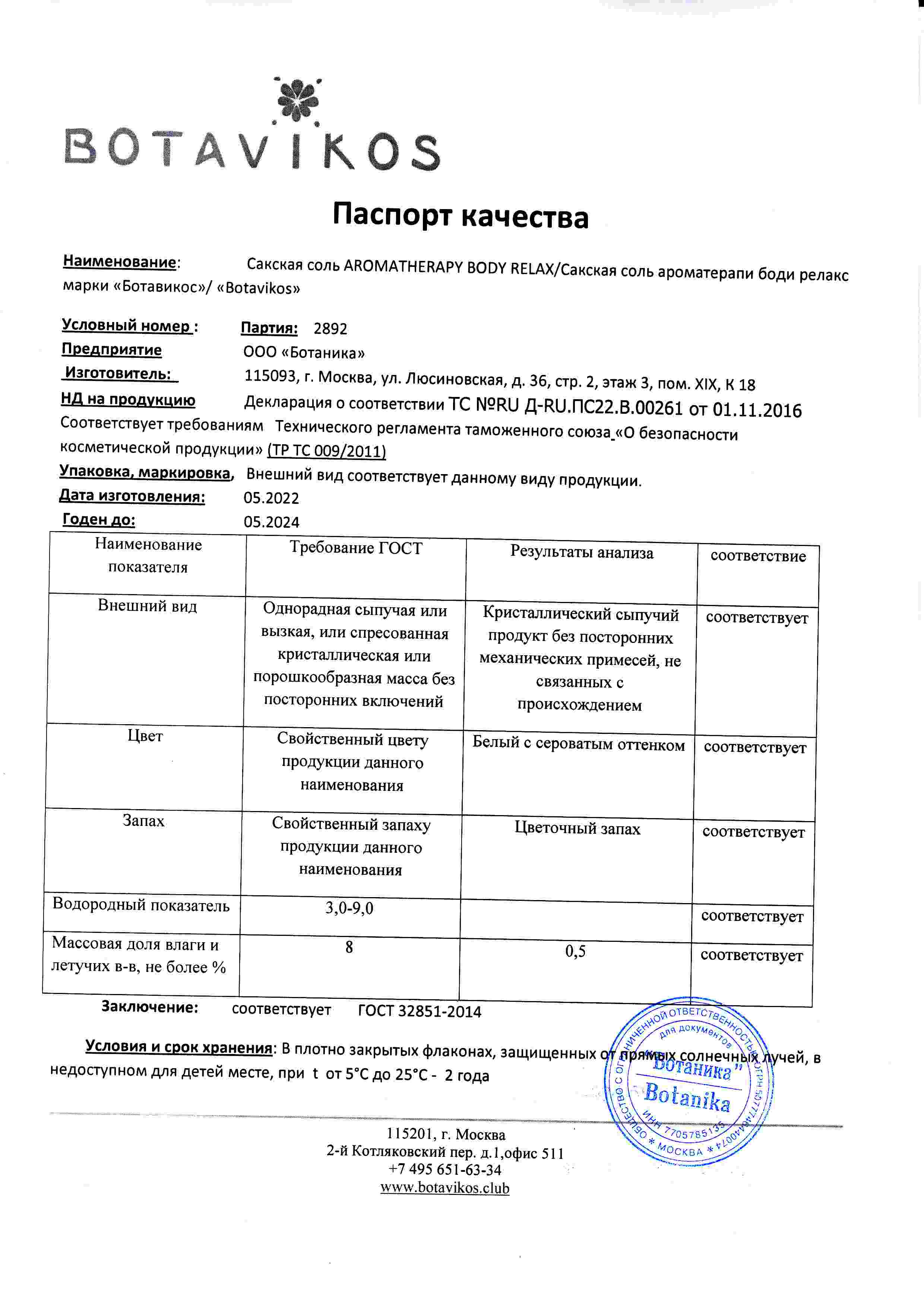 Паспорт №052022